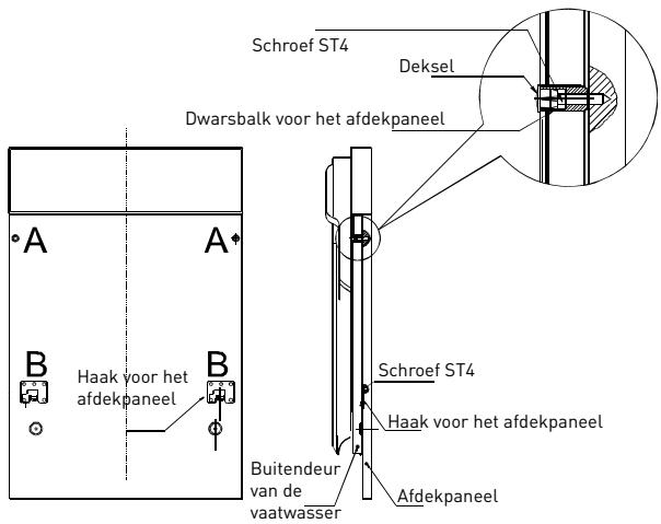 VALBERG VAL INT 12C45 BNS SC - Afmetingen en installmentie van het afdekpaneel - 5