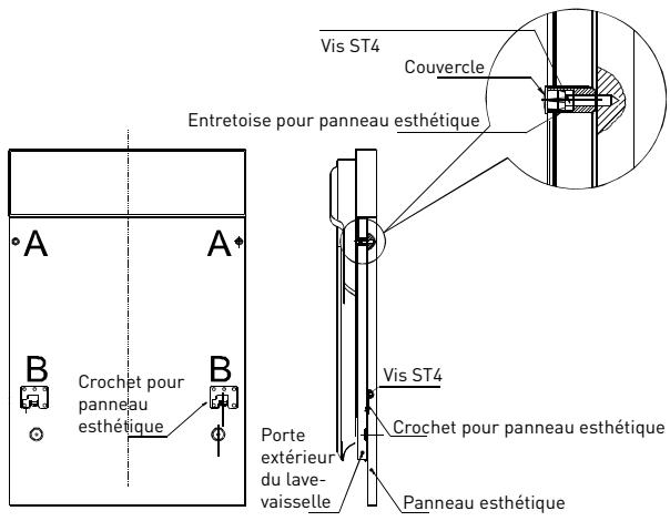 VALBERG VAL INT 12C45 BNS SC - Dimensions et installation du panneau esthetique - 5