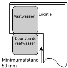 VALBERG VAL INT 12C45 BNS SC - OPMERKING - 2