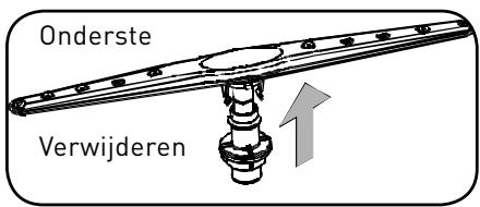 VALBERG VAL INT 12C45 BNS SC - - Verwijder de onderste sproeiarm: - 1