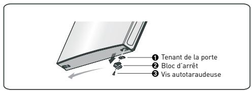 VALBERG VAL CBV 326 A+ SHC - REMARQUE - 3