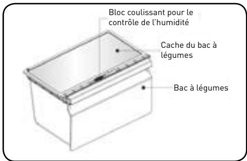 VALBERG VAL 2PV 321 A+ SHC - Bac à légumes et contrôle de l'humidité - 1