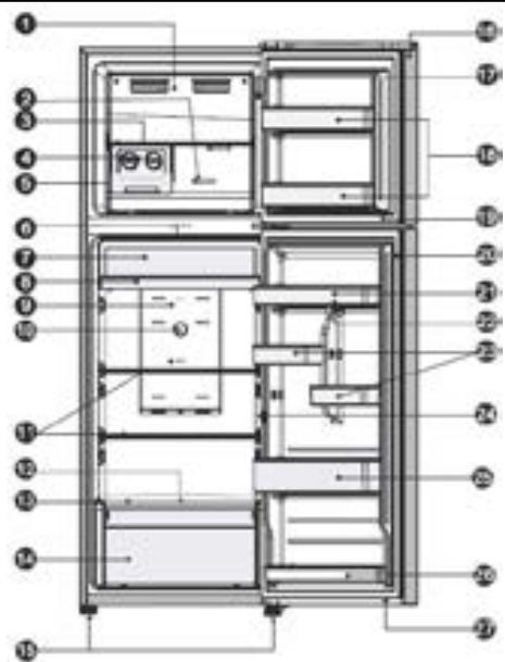 VALBERG VAL 2PV 321 A+ SHC - Beschrijving van het toestel - 1