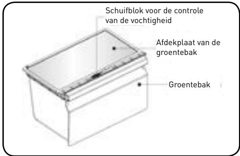 VALBERG VAL 2PV 321 A+ SHC - Groentebak - 1