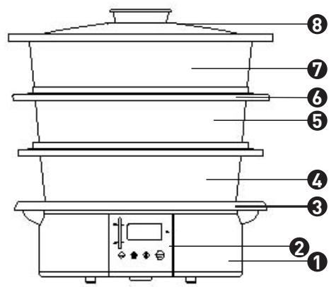 COSYLIFE CL-CV02X - Description de l'appareil - 1