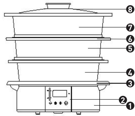 COSYLIFE CL-CV02X - Beschrijving van het toestel - 1