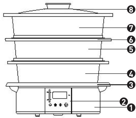 COSYLIFE CL-CV02X - Beschreibung des Geräts - 1