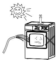 BELLAVITA SL 6 EE CCW2 - Risque d'incendie, de court-circuit ou de probleme électrique - 1