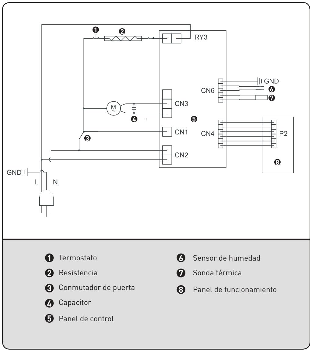 BELLAVITA SL 6 EE CCW2 - Esquema électrique - 1