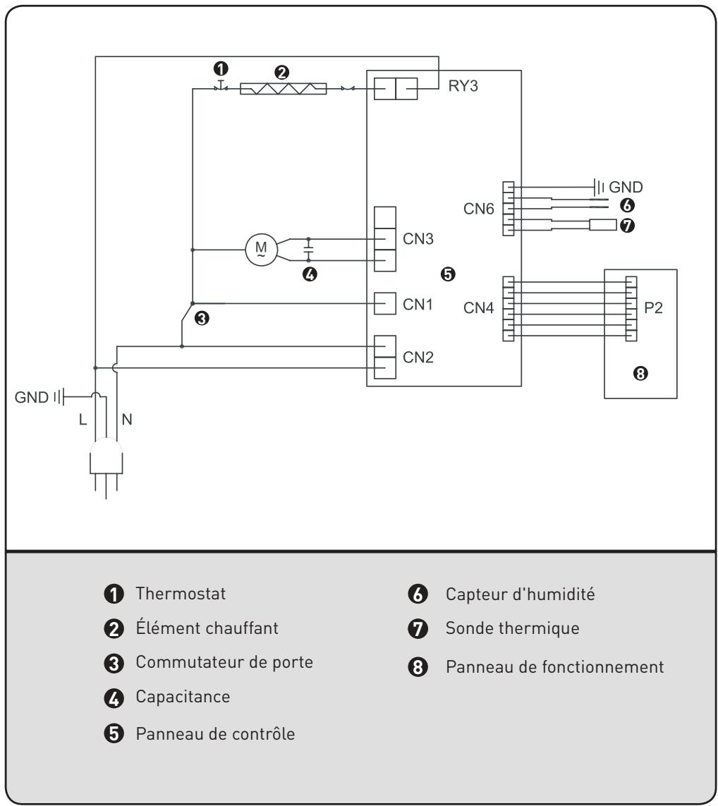 BELLAVITA SL 6 EE CCW2 - Schemeélectrique - 1