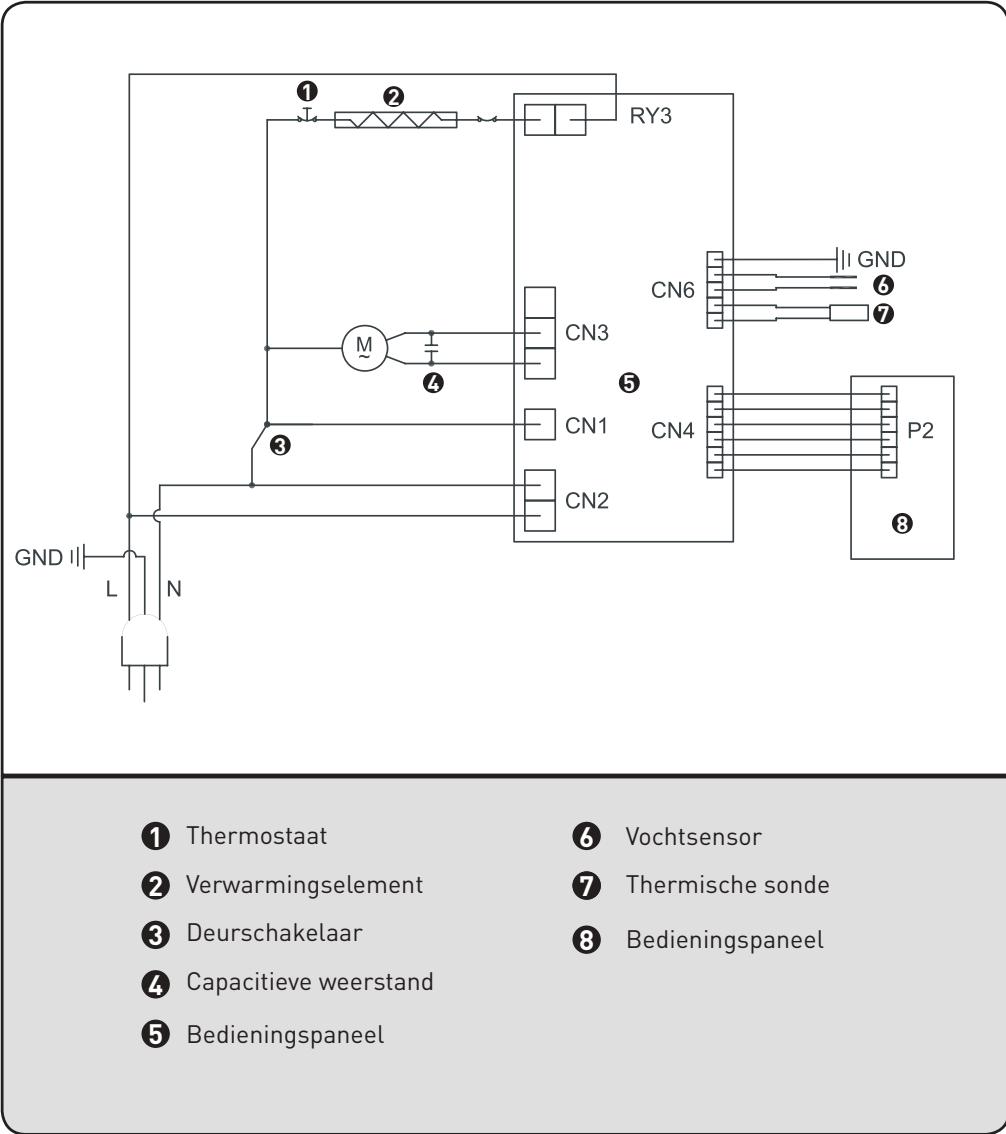 BELLAVITA SL 6 EE CCW2 - Elektrisch schema - 1