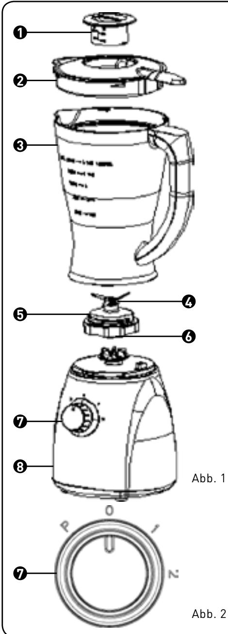 HIGH ONE HO-BL15P - Beschreibung des Geräts - 1