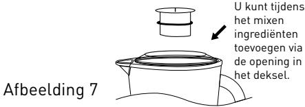 COSYLIFE CL-BL15BX - Recept - 1