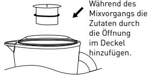 COSYLIFE CL-BL15BX - Rezept - 1
