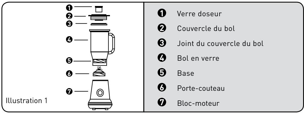 COSYLIFE CL-BL15BX - Description - 1