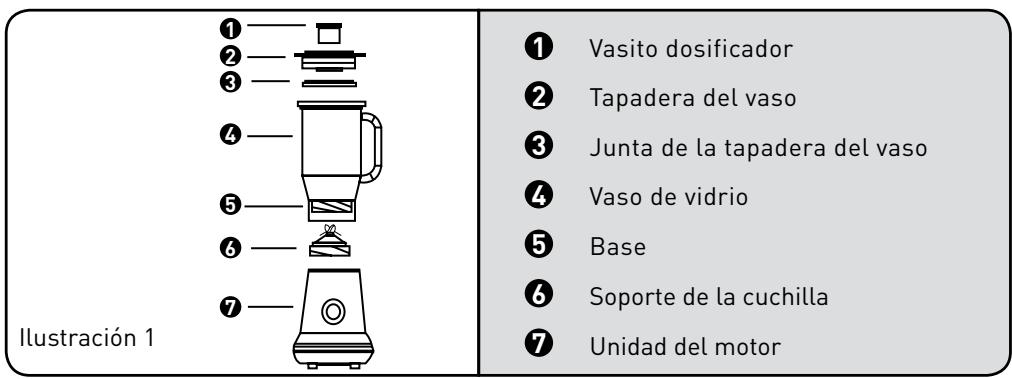 COSYLIFE CL-BL15BX - Descripción - 1