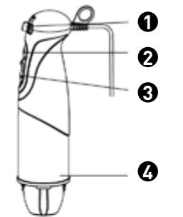 COSYLIFE CL-MIX2PX - Beschreibung Ihres Geräts - 1