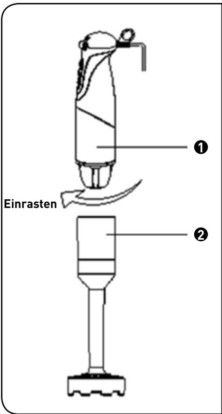 COSYLIFE CL-MIX2PX - Beschreibung Ihres Geräts - 2