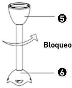 COSYLIFE CL-MIX2PX - Descripción del electrodomístico - 2