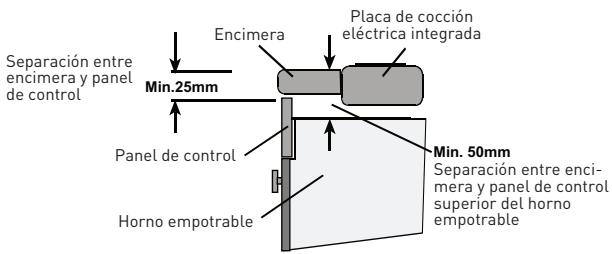 VALBERG VAL FM 64 P NVT - Instalación del horno empotrable - 3