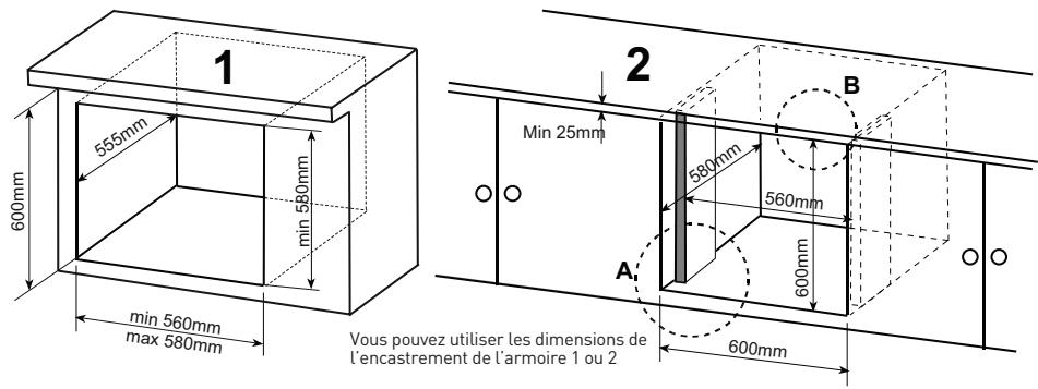 VALBERG VAL FM 64 P NVT - Installation du four encastrable - 1