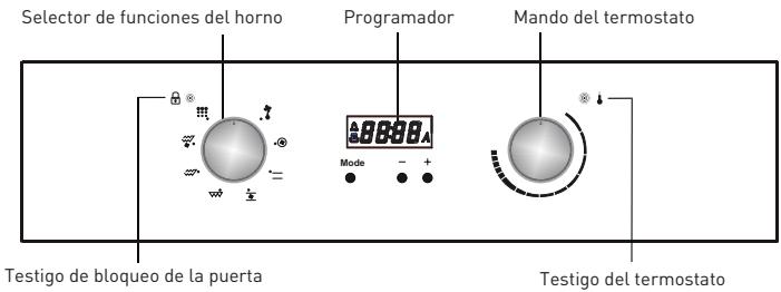 VALBERG VAL FM 64 P NVT - Panel de control - 1