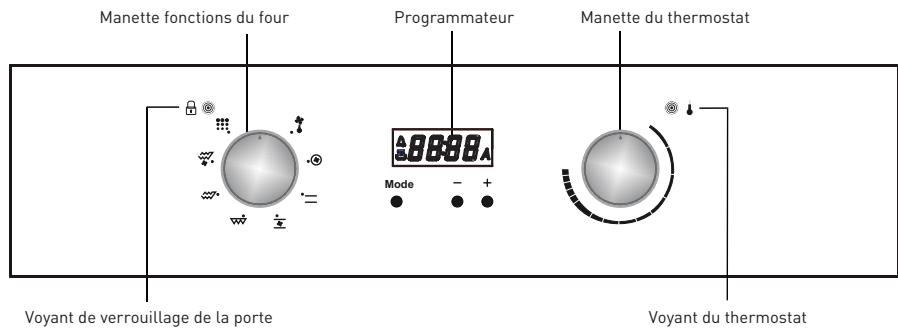 VALBERG VAL FM 64 P NVT - Bandeau de commande - 1