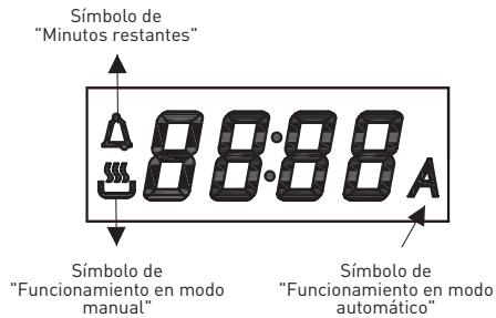 VALBERG VAL FM 64 P NVT - Ajuste y utilización del programador/temporizador del horno - 1