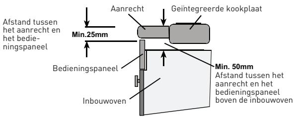 VALBERG VAL FM 64 P NVT - Een gepaste plaats voor de installatie kiezen - 3