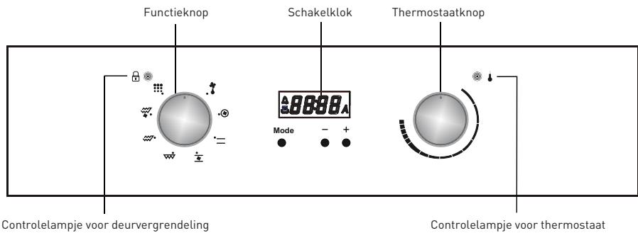 VALBERG VAL FM 64 P NVT - Bedieningspaneel - 1
