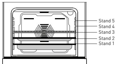 VALBERG VAL FM 64 P NVT - Oventoebehoren - 1