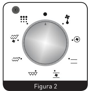 VALBERG VAL FM 64 P NVT - Selector de funciones del horno: - 1