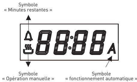 VALBERG VAL FM 64 P NVT - Réglage et utilisation du programmateur/minuterie du four - 1