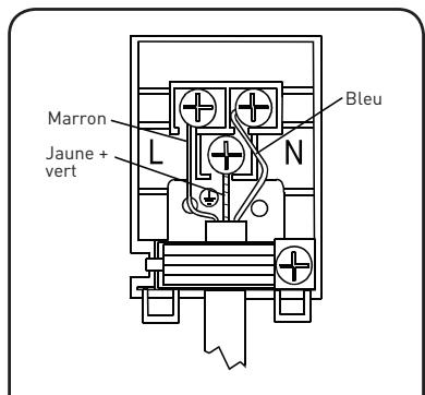 VALBERG VAL FM 64 P NVT - Recommandations générales et précautions - 1