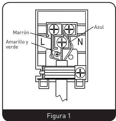 VALBERG VAL FM 64 P NVT - Conexión a la red eléctrica y protección del circuito del horno empotrable - 1