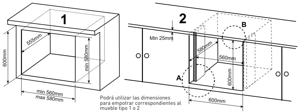 VALBERG VAL FM 64 P NVT - Instalación del horno empotrable - 1