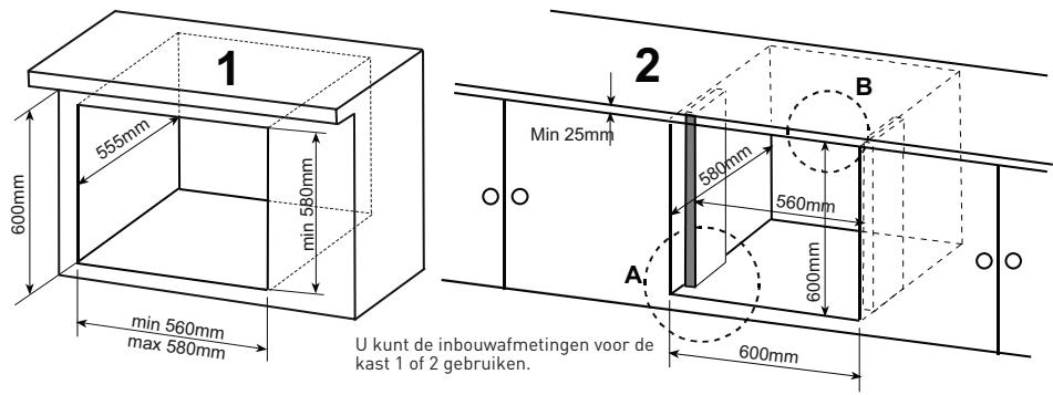 VALBERG VAL FM 64 P NVT - Een gepaste plaats voor de installatie kiezen - 1