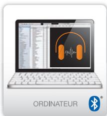 SEDEA MINI WAVE - 1) Préparation de l'appareil Bluetooth® - 3