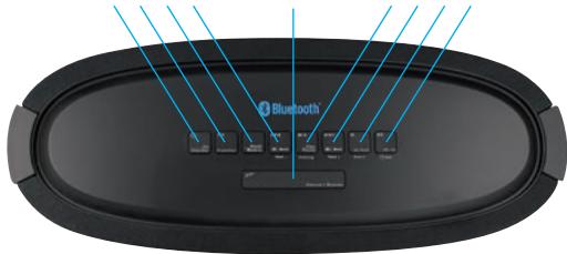 SEDEA MINI WAVE - Description - 2