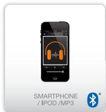 SEDEA MINI WAVE - 1) Préparation de l'appareil Bluetooth® - 2