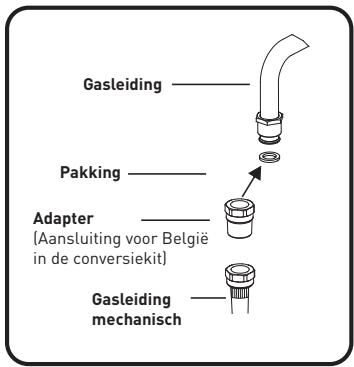 VALBERG VAL CM 90 5MFC XVT - Aansluiting voor butaan (G30) - propaan (G31) - 2