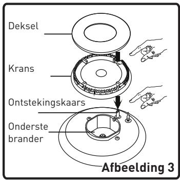 VALBERG VAL CM 90 5MFC XVT - Bestelling van de branders van de kookplaat - 5