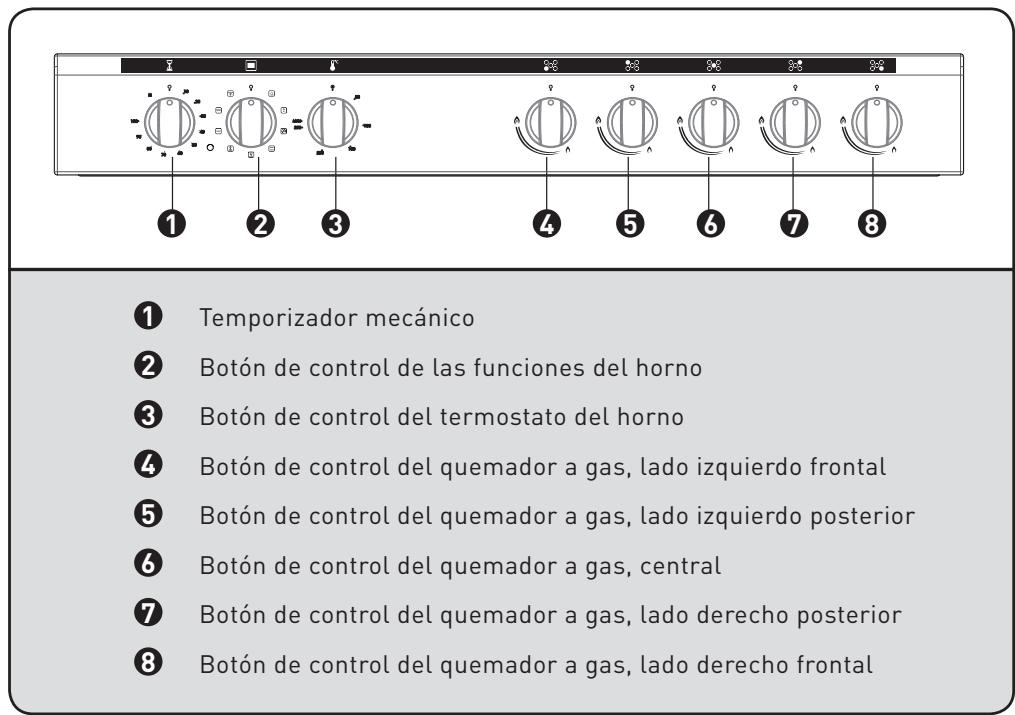 VALBERG VAL CM 90 5MFC XVT - Panel de control - 1