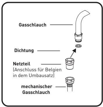 VALBERG VAL CM 90 5MFC XVT - Wenn Sie einen TFEM-Anschluss-Schlauch verwenden möchten: - 2