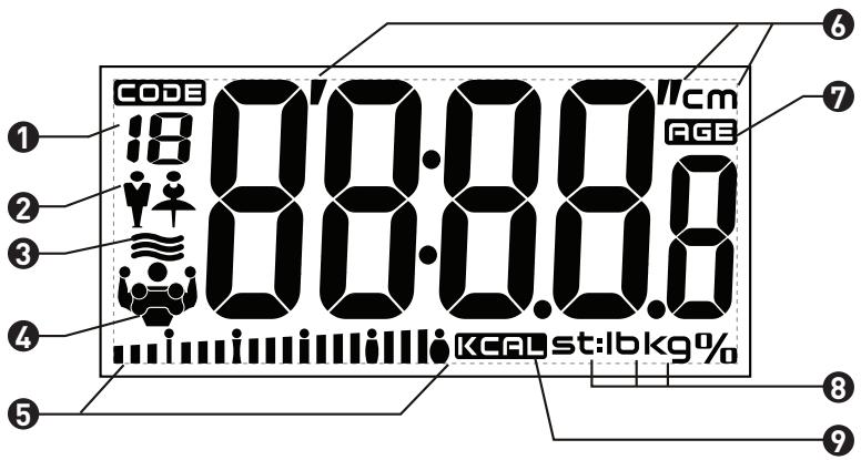 BE YOU EI2 - Descripción del aparato - 1