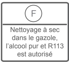 WALTHAM WT 1006 WAV15 - ATTENTION : AVERTISSEMENT : Les défauts qui résultat de la pénetration de substances étrangères dans notre machine ne sont pas couverts par la garantie. - 14