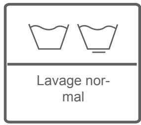 WALTHAM WT 1006 WAV15 - ATTENTION : AVERTISSEMENT : Les défauts qui résultat de la pénetration de substances étrangères dans notre machine ne sont pas couverts par la garantie. - 4