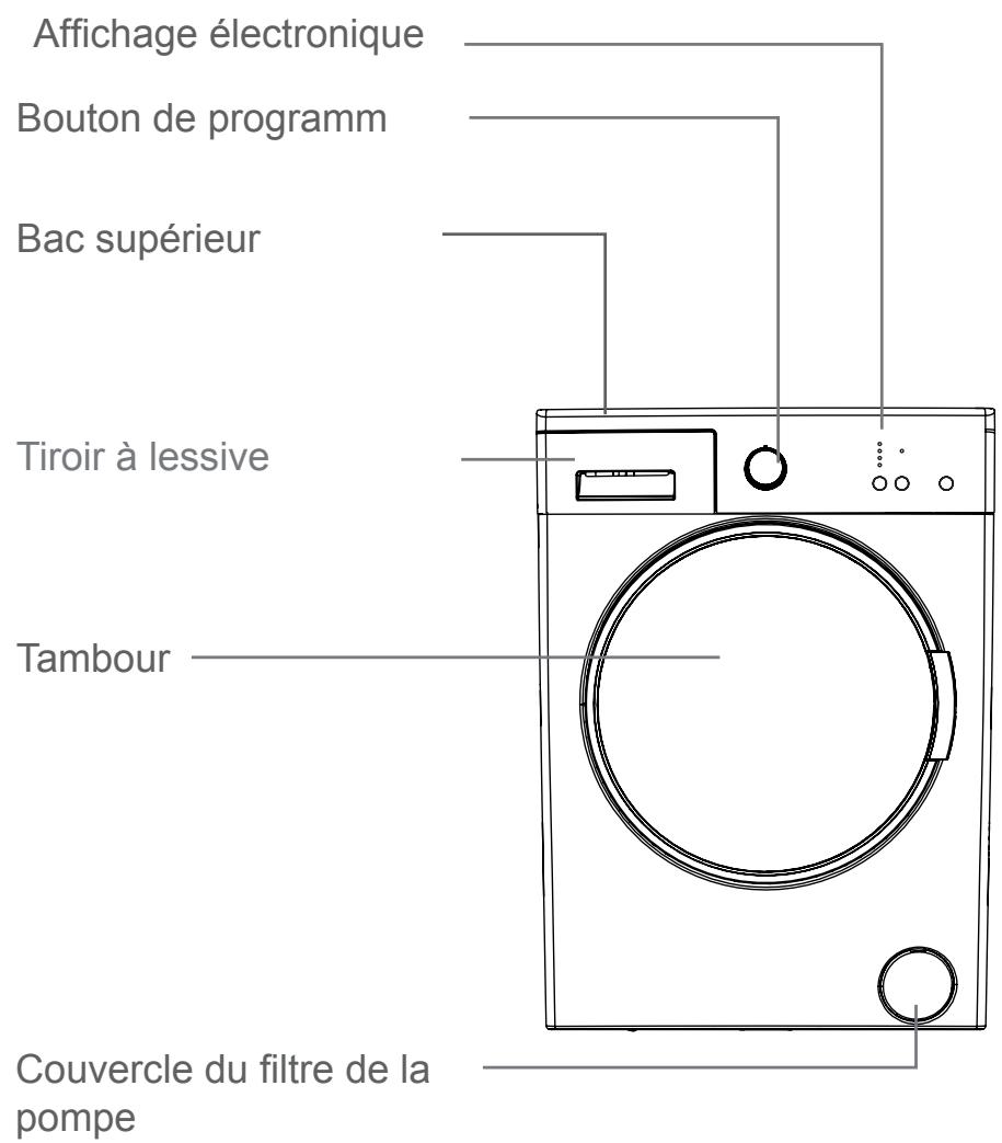 WALTHAM WT 1006 WAV15 - Mise au rebut des vieilles machines - 2