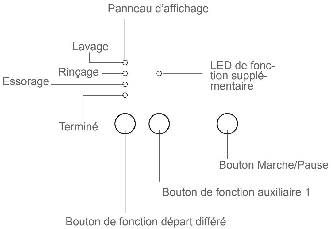 WALTHAM WT 1006 WAV15 - Compartment à lessive de préavage : - 4
