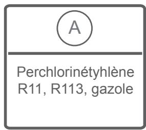 WALTHAM WT 1006 WAV15 - ATTENTION : AVERTISSEMENT : Les défauts qui résultat de la pénetration de substances étrangères dans notre machine ne sont pas couverts par la garantie. - 16